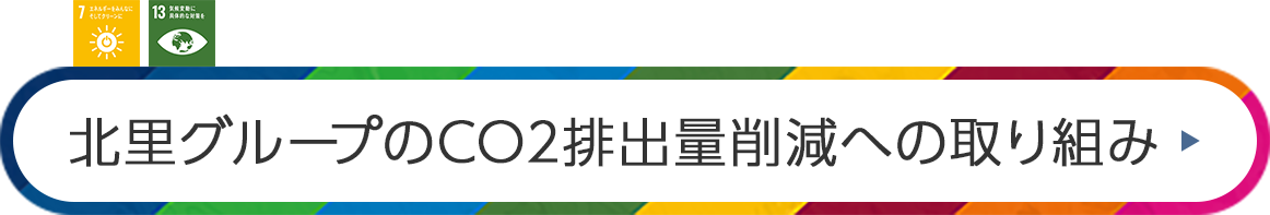 北里グループのCO2排出量削減目標